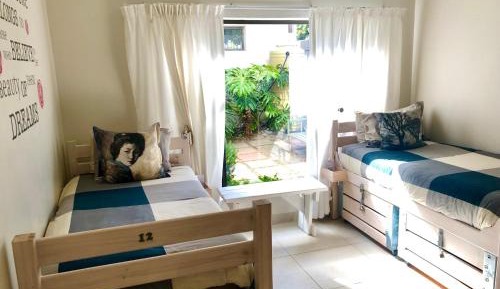 Budget Twin Room with Shared Bathroom
